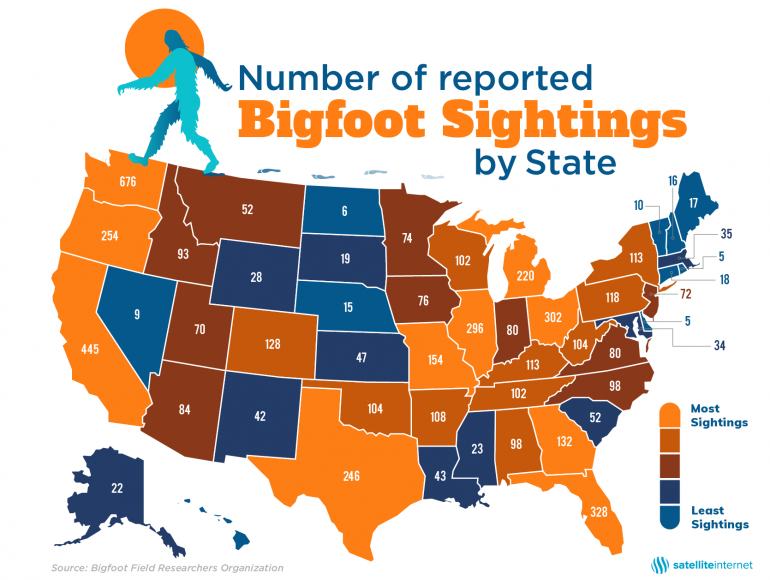 Bigfoot sightings by state